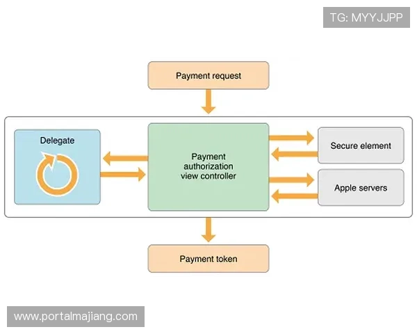欧博会员注册步骤指南及费用标准,全面解析注册流程与费用结构